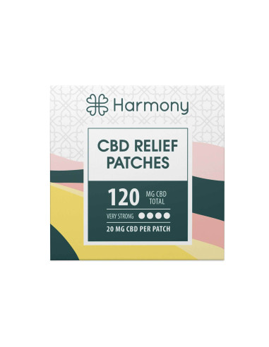 CBD Patches Skin Relief