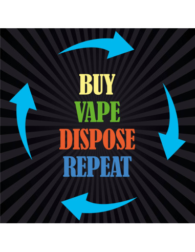 Melon Mint Pocket CBD 900 puffs by...