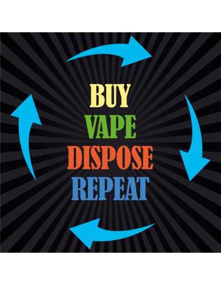 Watermelon Pocket CBD 900 puffs by Iguana Smoke