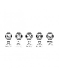 PACK DE 3 RESIST. GT CELL 0.5OHM (NRG SE) VAPORESSO 2